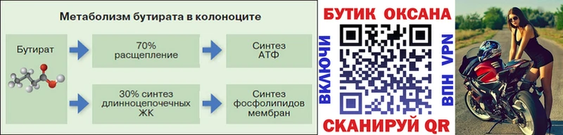 БУТИРАТ оксана купить наркотики сайты Горячеводский